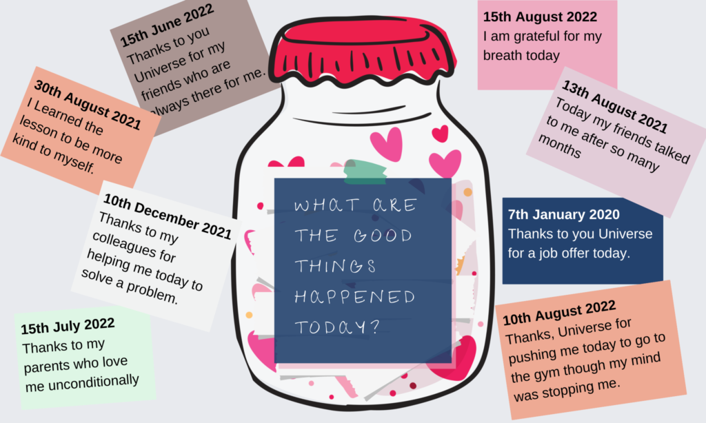 Putting a Daily or Weekly Gratitude Note in an Empty Jar